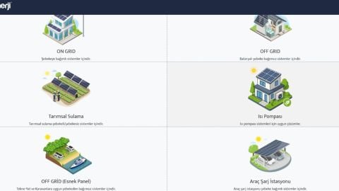Güneş Enerjisi Kurulum Maliyeti