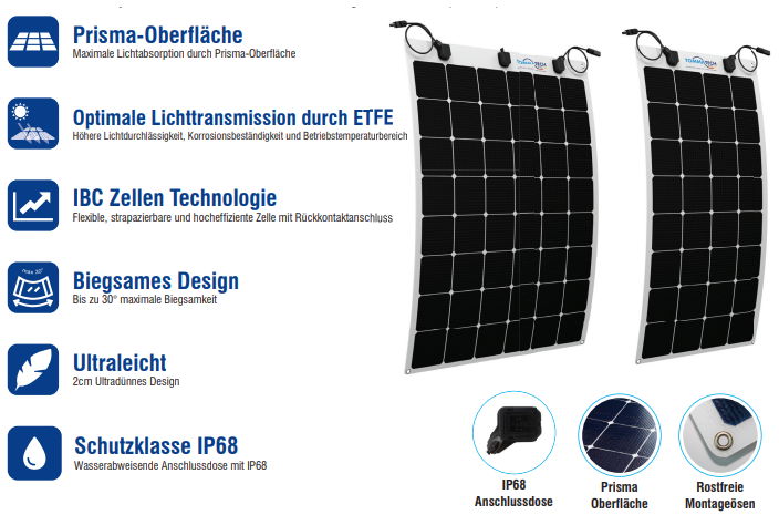 flexibles Solarmodul