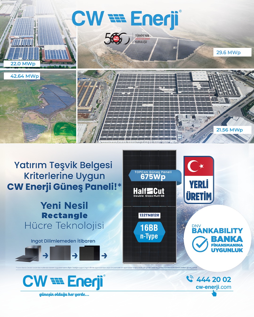 Arazi ve Çatı GES Kurulumunda Neden CW Enerji?