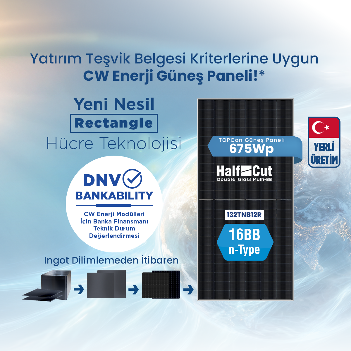 Arazi ve Çatı GES Kurulumunda Neden CW Enerji?