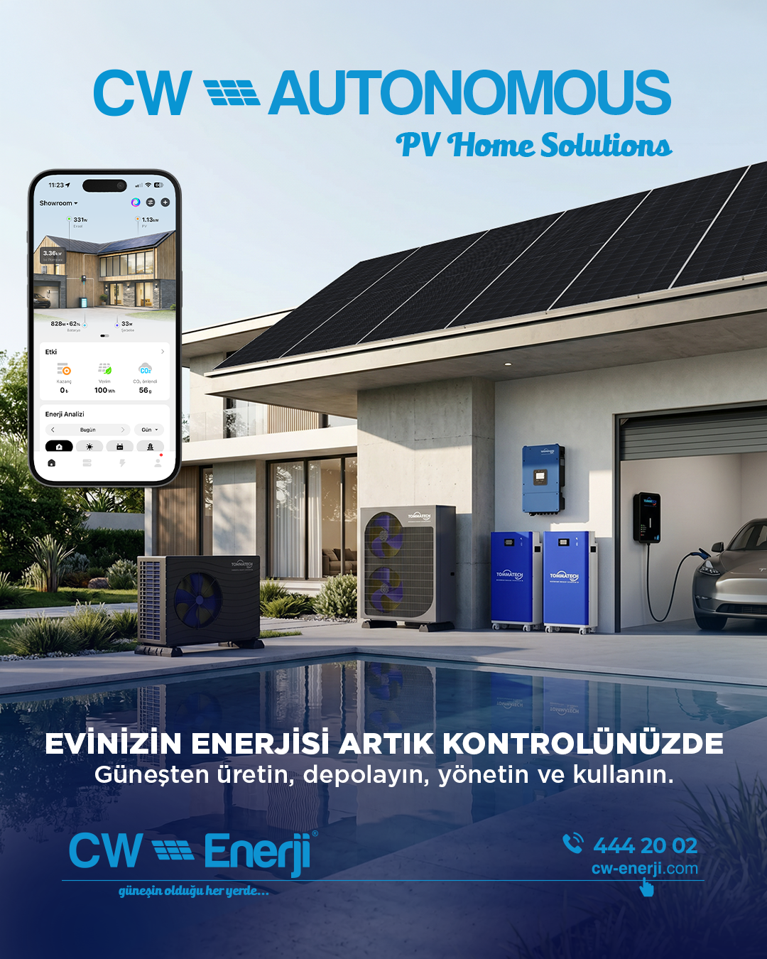 Akıllı Ev Sistemlerinde Neden CW Enerji?