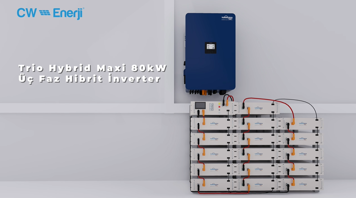 Ticari İşletmeler İçin Güçlü ve Akıllı Enerji Yönetimi